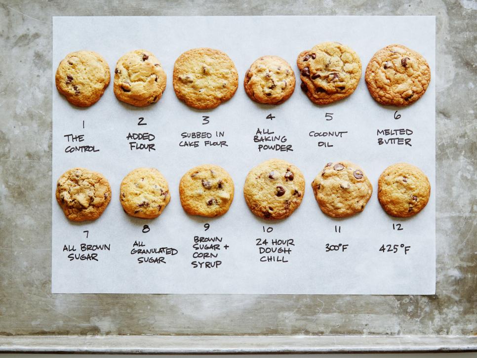 Cookie Baking Chart taken from the Food Network. 